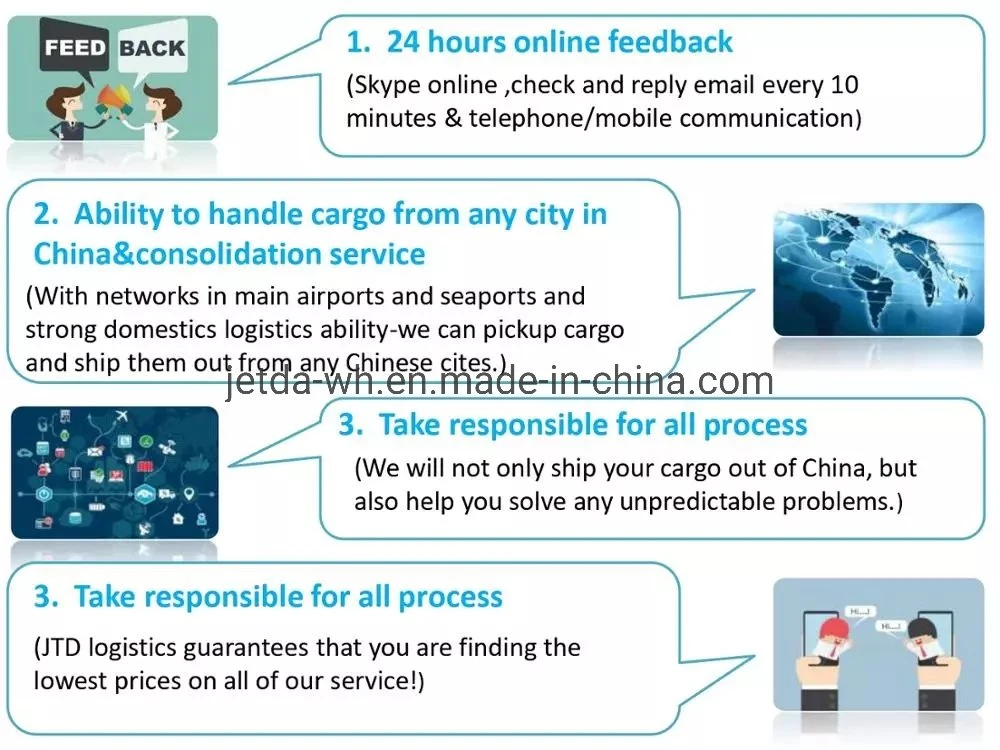 Professional Air/Sea Shipping Forwarder Logistics Transportes Door to Door Custom Clearance Air Freight Agent From China to EU/UK/USA