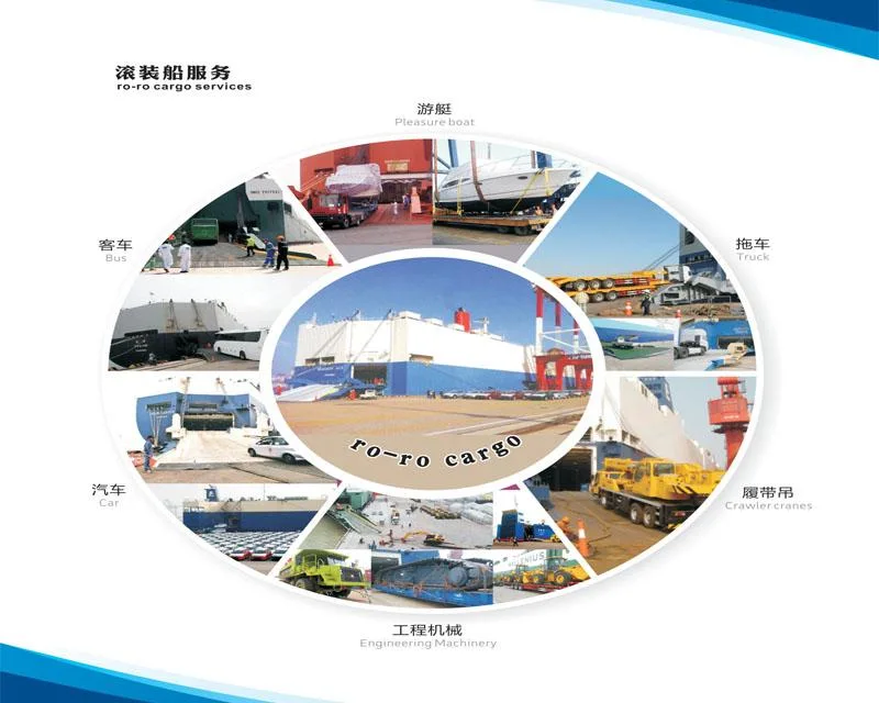 Warehousing Service in Chinese Shipping Ports