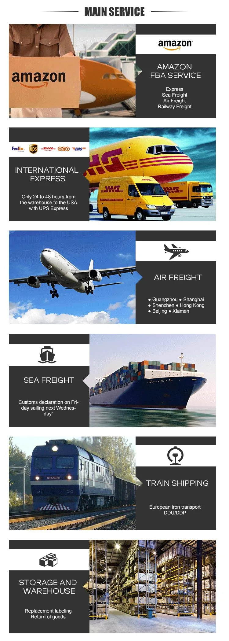 Air Cargo Logistics Company Air/Sea Drop Shipping Cost Fba From China to USA UK/Europe/Germany/Australia with Cheap Shipping Agent Price Freight Forwarder