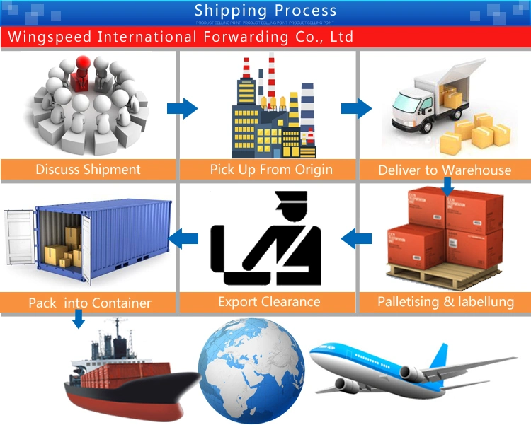 International Air Freight Forwarder Shipping Agent Door to Door Services From China to USA Canada UK Italy Portugal Spain Australia